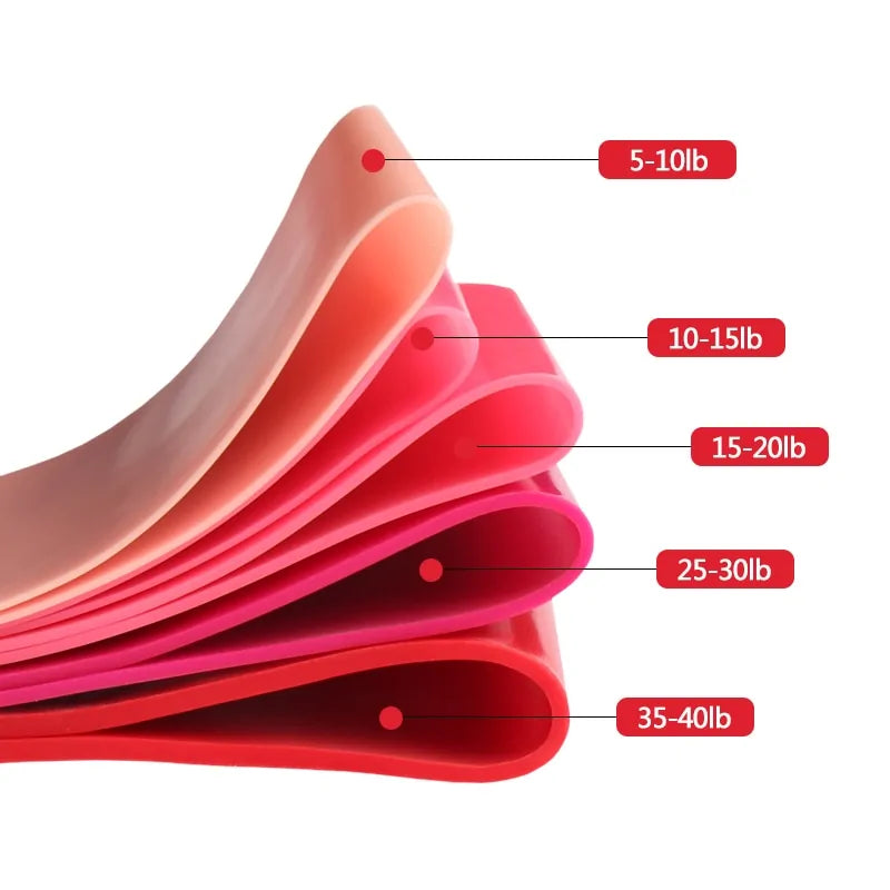 Rubber Resistance Bands
